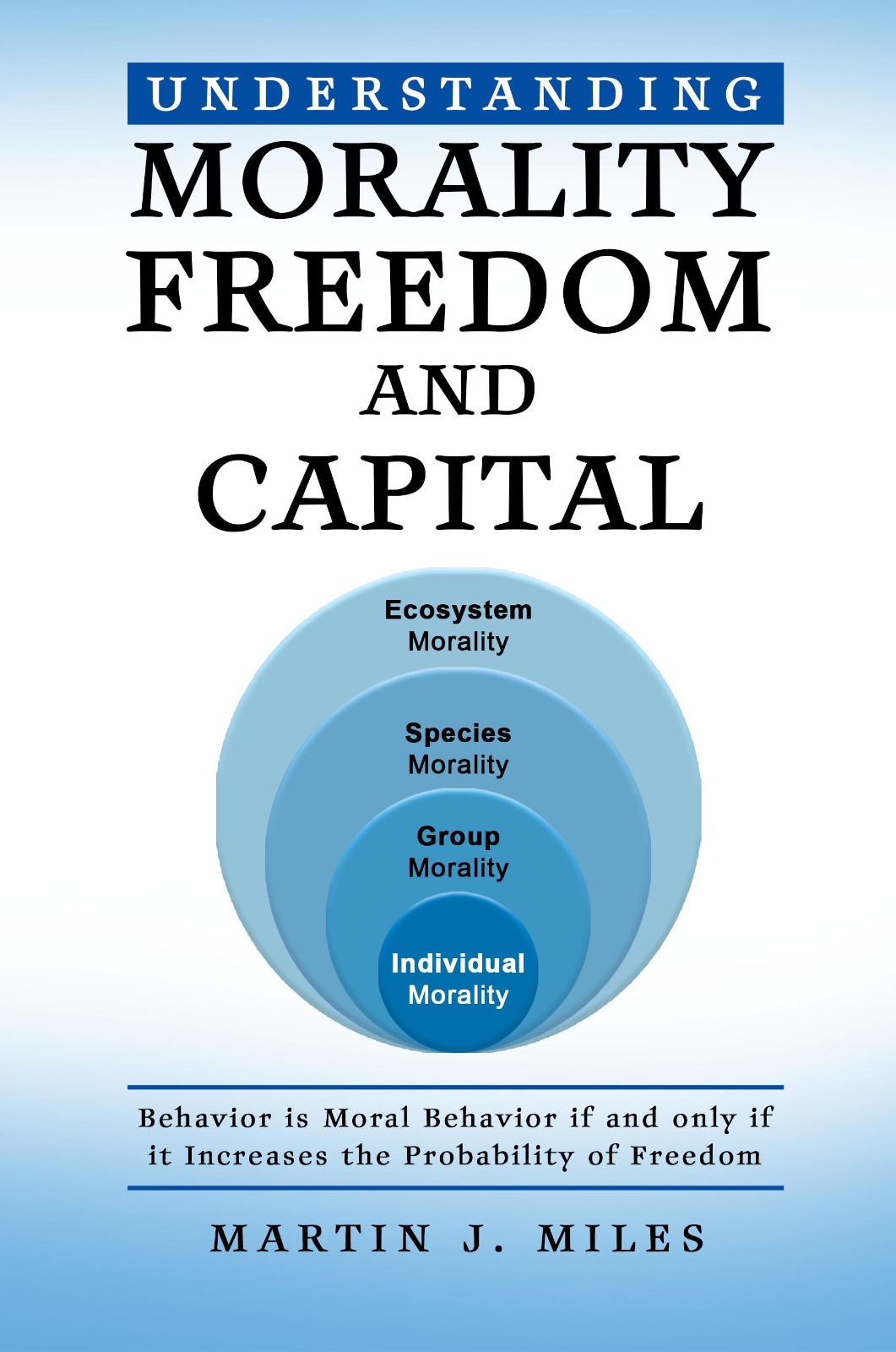 UNDERSTANDING MORALITY, FREEDOM AND CAPITAL