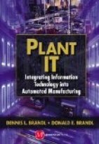 Plant IT
